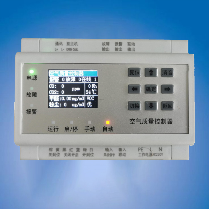 CO��ȿ�����